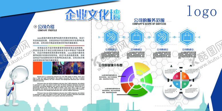 编号：86113210180803082458【酷图网】源文件下载-文化墙公司介绍展板