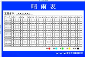 建筑工地晴雨表