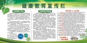 健康教育宣传栏