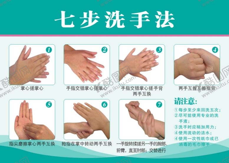 编号：15643009201654154821【酷图网】源文件下载-七步洗手法