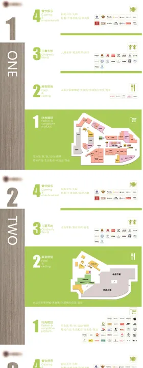 商场楼层品牌导视系统品牌PPT