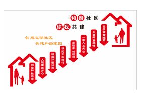 红色上墙文化八字