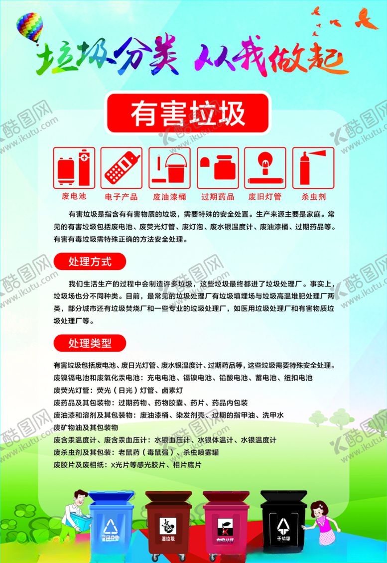 编号：72405804220033342654【酷图网】源文件下载-垃圾分类海报