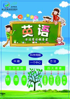 英语教育机构宣传单页