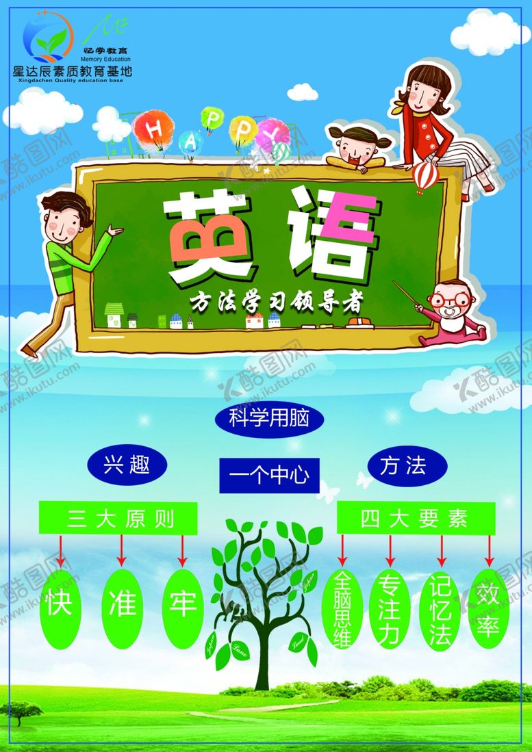 编号：69402010312308176914【酷图网】源文件下载-英语教育机构宣传单页