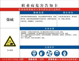 职业病危害告知卡-强碱