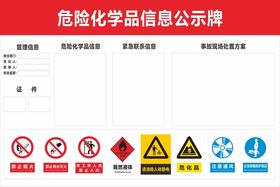 危险化学品信息公示牌