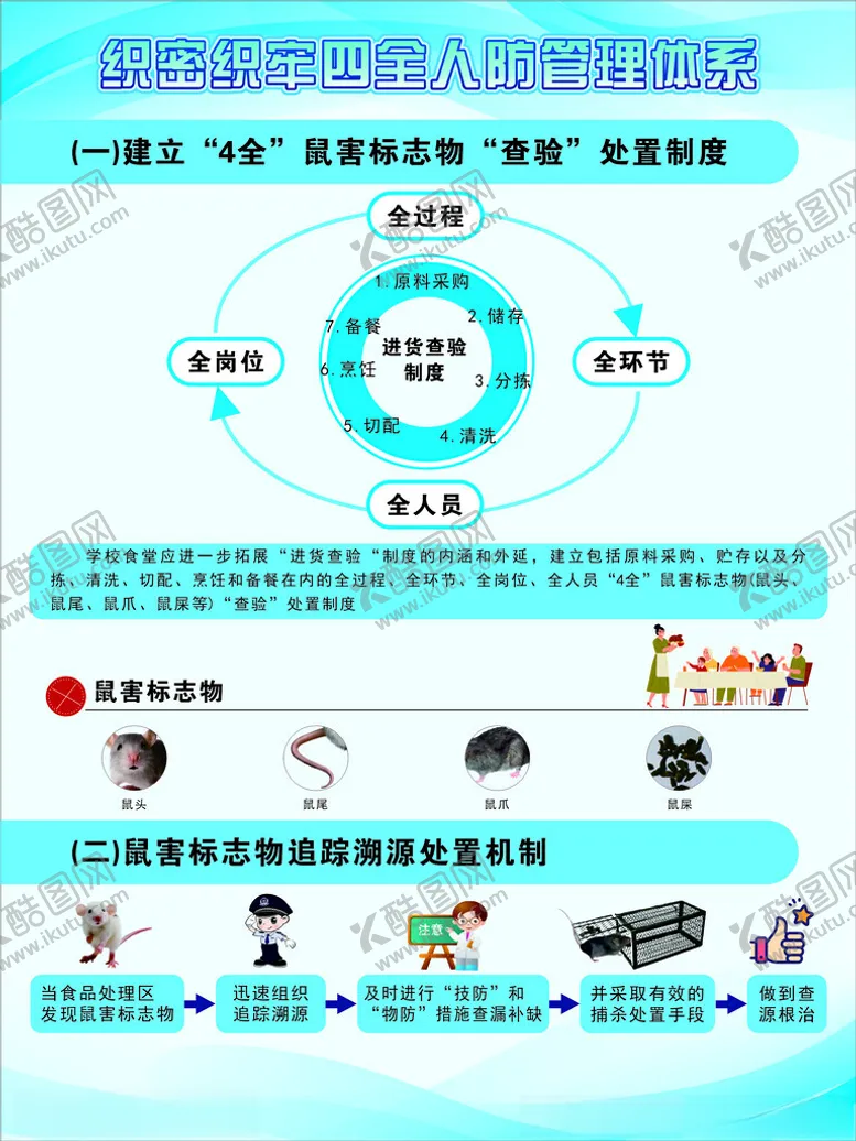 编号：84420102210444456310【酷图网】源文件下载-防鼠害