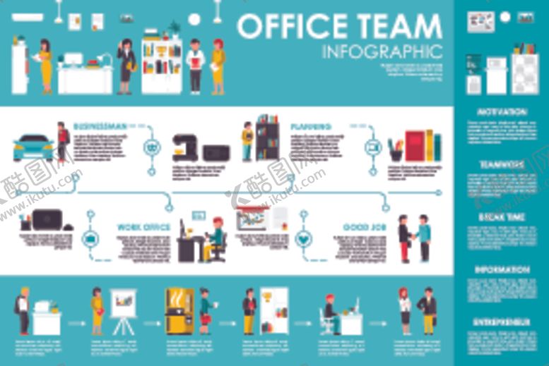 编号：14564309220439307595【酷图网】源文件下载-办公室人物及设备