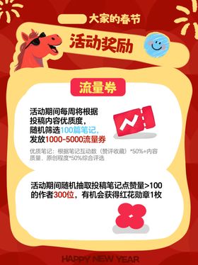 大促活动奖励详情展示