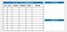 销售龙虎榜文化墙KT板