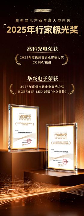 荣誉喜报证书长图