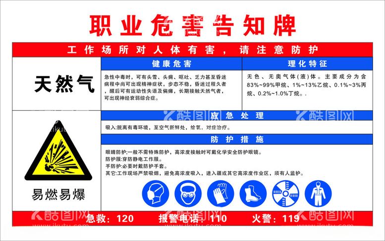 编号：63969812222314142796【酷图网】源文件下载-职业危害告知卡