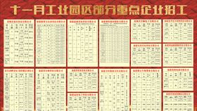 企业招聘