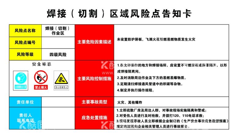 编号：19301612151247003395【酷图网】源文件下载-焊接区域风险点告知卡