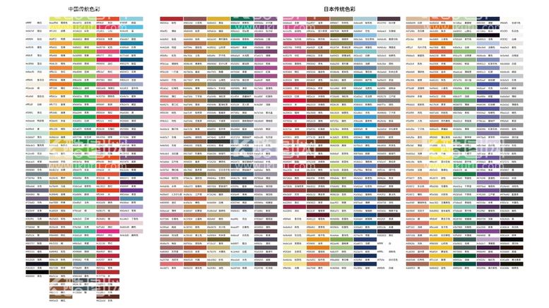 编号：45904211170409111804【酷图网】源文件下载-传统配色卡