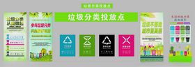 垃圾分类宣传海报设计模板