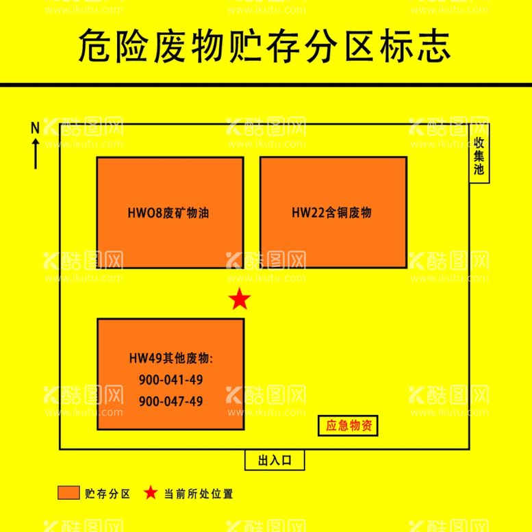 编号：57779712181335199196【酷图网】源文件下载-危险废物贮存