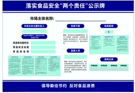 公示牌餐饮食品安全