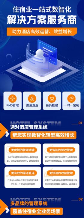 住宿业酒店管理一站式服务商长图