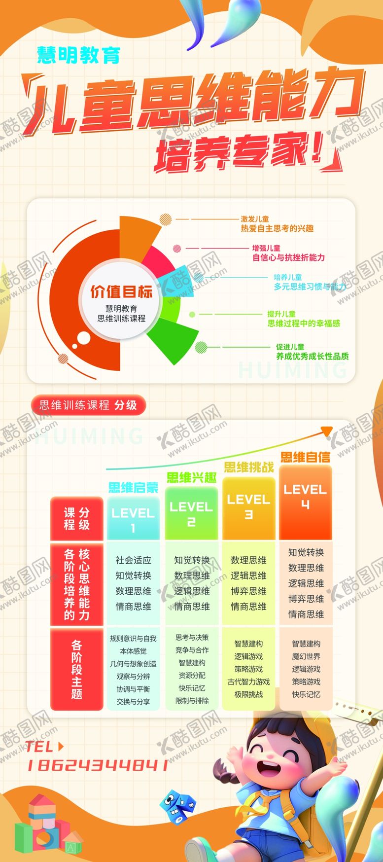 编号：18020310020948548239【酷图网】源文件下载-儿童脑力提升能力图表