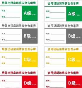 居住出租房消防安全告示牌