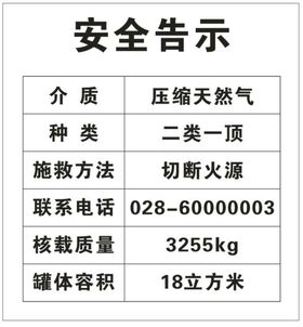 警示牌提示安全告示