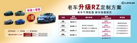 RZ升级方案海报