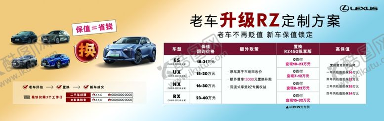 编号：68366607040833468260【酷图网】源文件下载-RZ升级方案海报