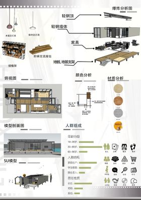 编号：34895709282208020156【酷图网】源文件下载-室内设计展板