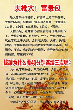理疗展板