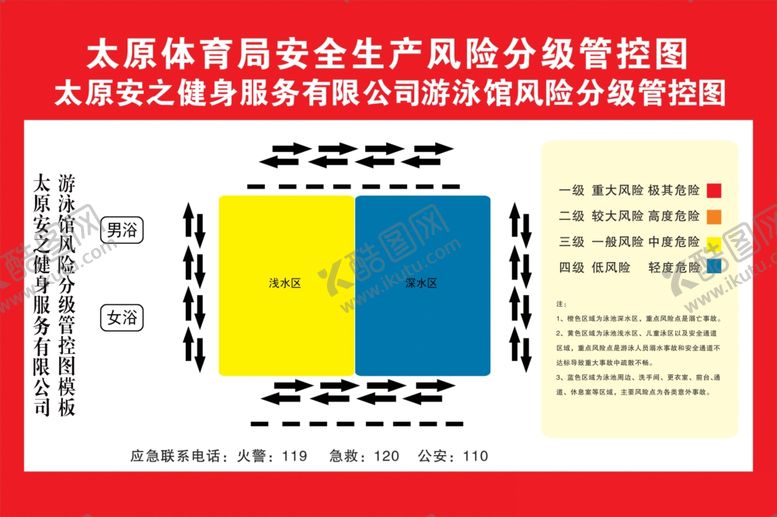 编号：58133410071650318780【酷图网】源文件下载-游泳馆分级管控图