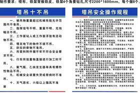 工地塔吊制度牌
