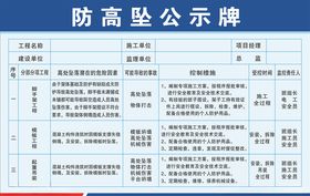 防高坠公示牌