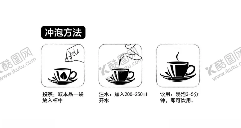 编号：55947402241135426795【酷图网】源文件下载-冲泡方法