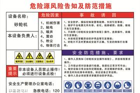 危险源风险告知及防范措施