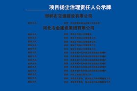 项目扬尘治理责任人公示牌