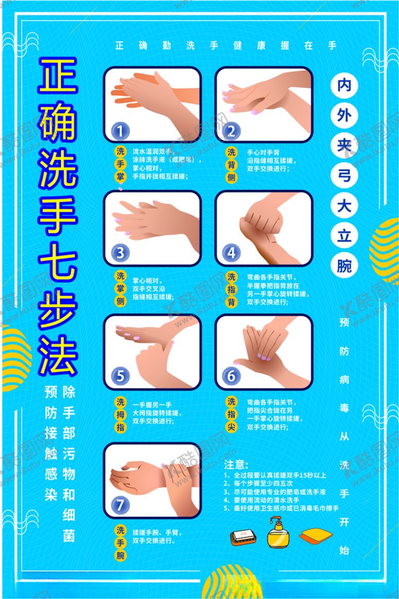 编号：41818312131330113357【酷图网】源文件下载-正常洗手七步法