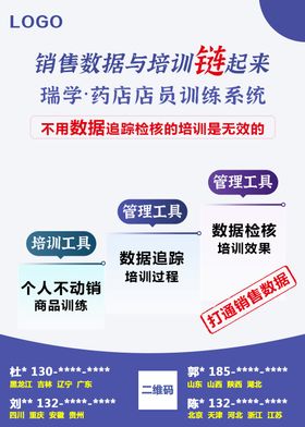 软件功能特点系列海报