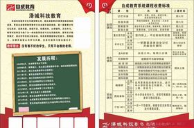 培训机构DM单
