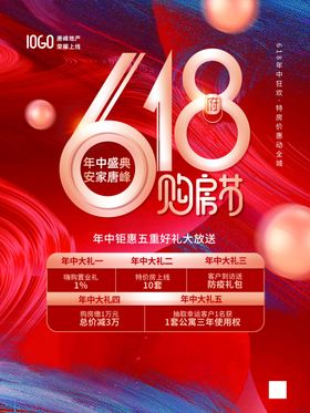 活动促销海报年末钜惠新年特卖会新年大酬宾