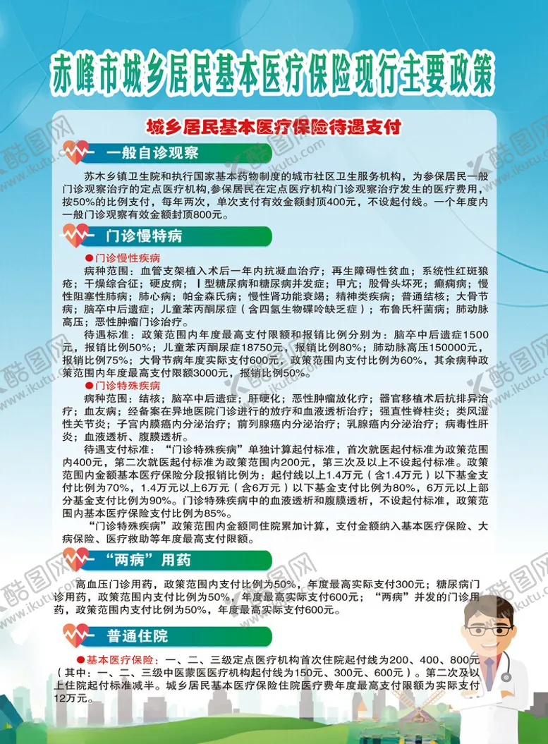 编号：22017302211848394554【酷图网】源文件下载-城乡居民基本医疗保险政策宣传单