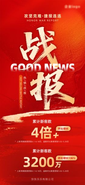 销售业绩战报海报