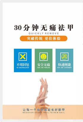 修脚版面