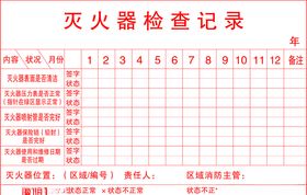 灭火器检查记录表