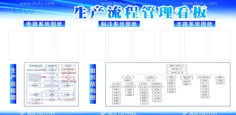 编号：33857111281518299474【酷图网】源文件下载-公司流程图展板