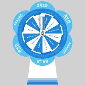 转盘抽奖美陈堆头