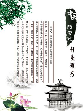 针灸海报介绍
