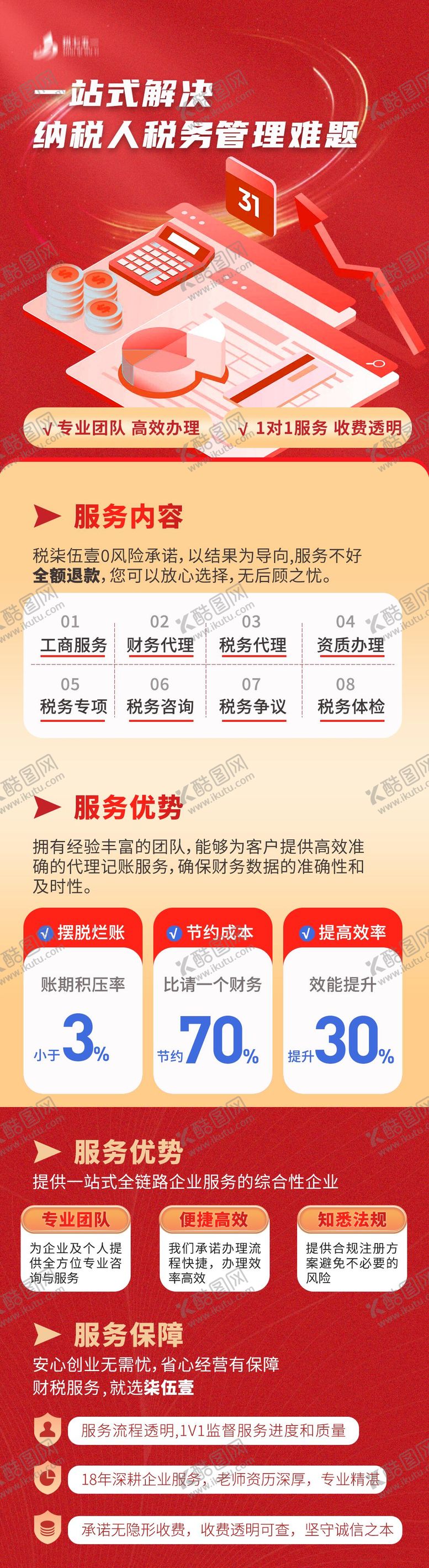 编号：39620511191257474070【酷图网】源文件下载-财税公司服务抖音详情图