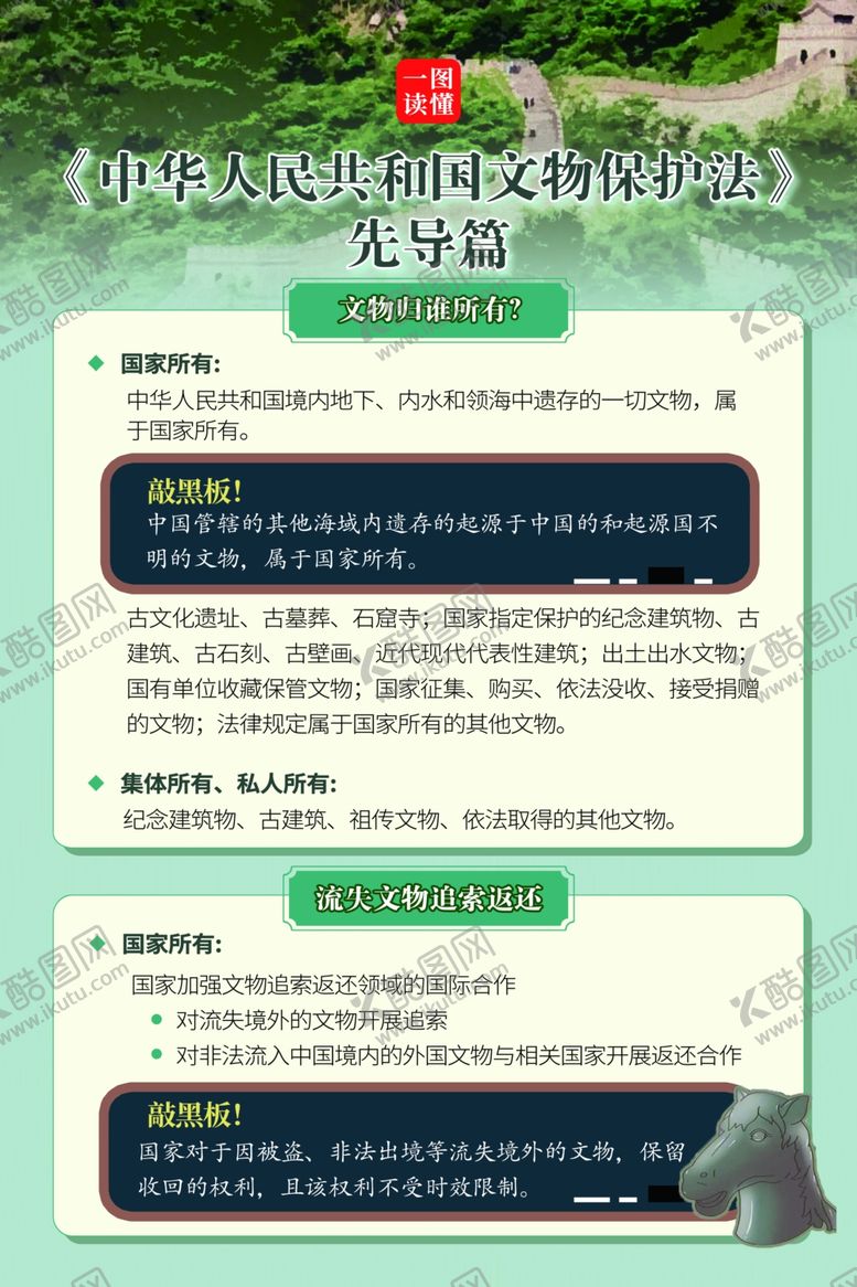 编号：88870302280944293529【酷图网】源文件下载-文物海报